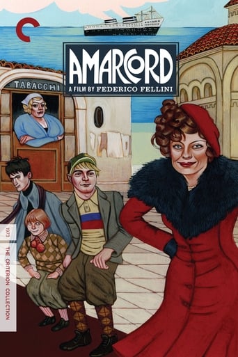 Amarcord (1973) download