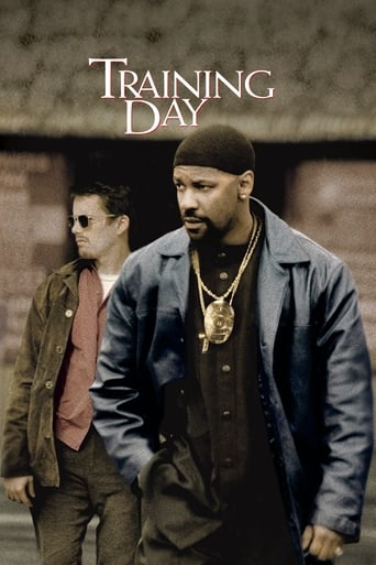 Training Day (2001) download