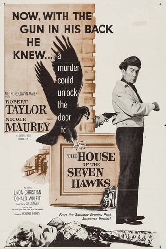 The House of the Seven Hawks (1959) download
