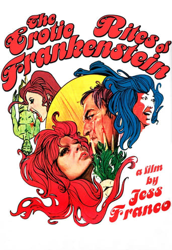 The Erotic Rites of Frankenstein (1973) download