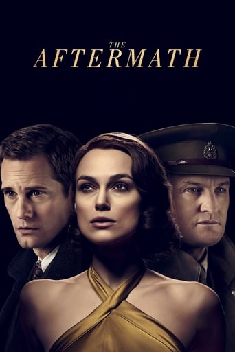 The Aftermath (2019) download