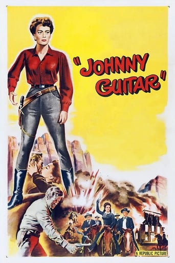 Johnny Guitar (1954) download
