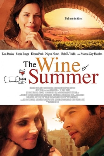 The Wine of Summer (2013) download
