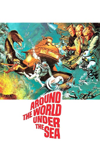Around the World Under the Sea (1966) download