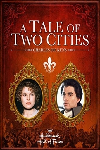 A Tale of Two Cities (1980) download