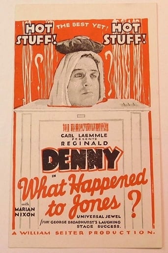 What Happened to Jones (1926) download
