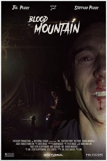 Blood Mountain (2017) download