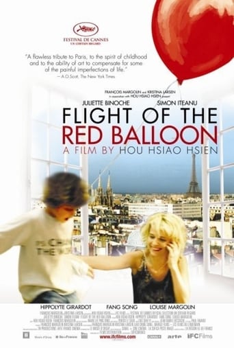 Flight of the Red Balloon (2007) download