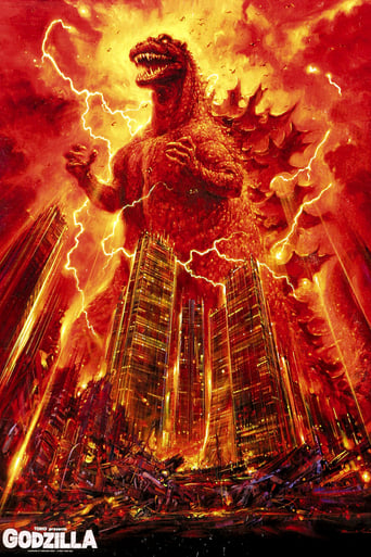 The Return of Godzilla (1984) download