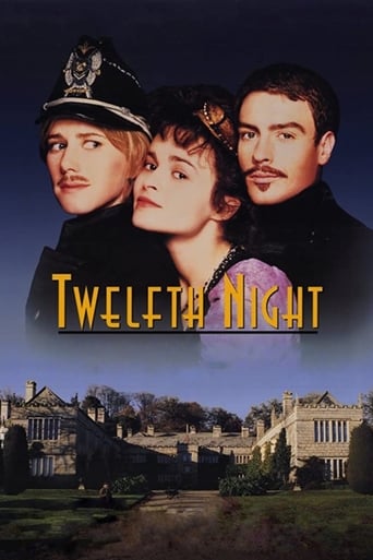 Twelfth Night (1996) download