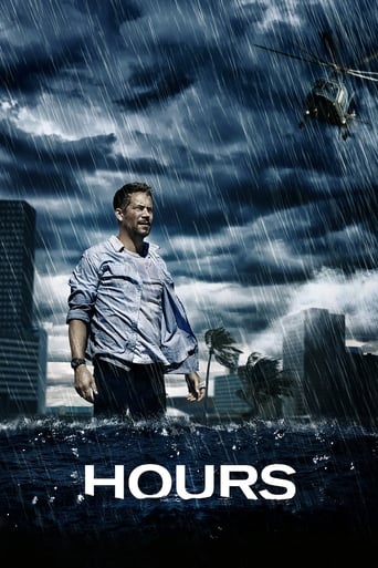 Hours (2013) download