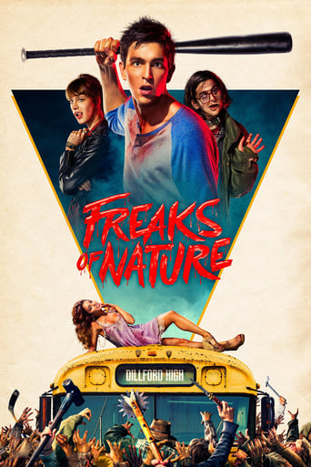 Freaks of Nature (2015) download