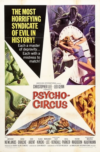 Circus of Fear (1966) download