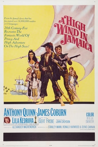 A High Wind in Jamaica (1965) download
