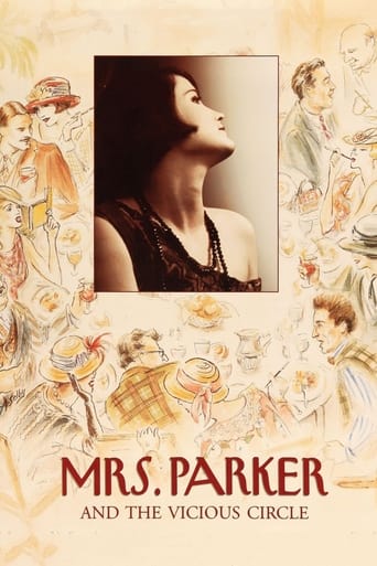 Mrs. Parker and the Vicious Circle (1994) download