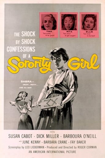 Sorority Girl (1957) download