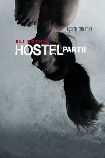 Hostel: Part II (2007) download