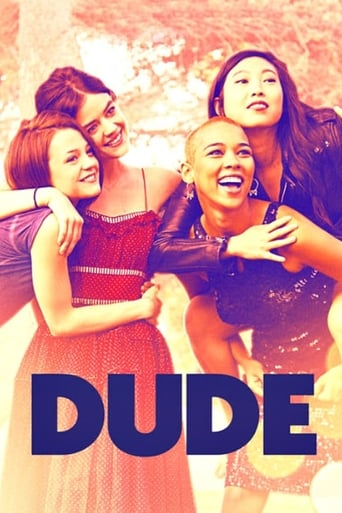 Dude (2018) download