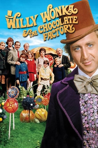 Willy Wonka & the Chocolate Factory (1971) download