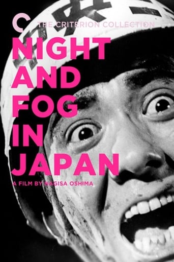 Night and Fog in Japan (1960) download