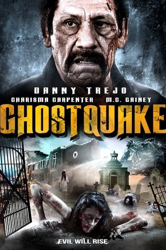 Ghostquake (2012) download