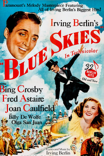 Blue Skies (1946) download