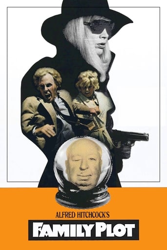 Family Plot (1976) download