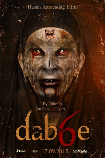 Dabbe 6: The Return (2015) download