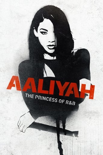 Aaliyah: The Princess of R&B (2014) download