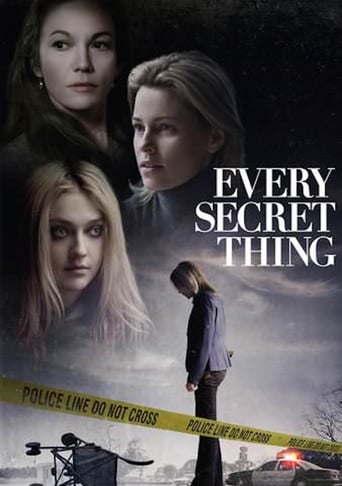 Every Secret Thing (2014) download
