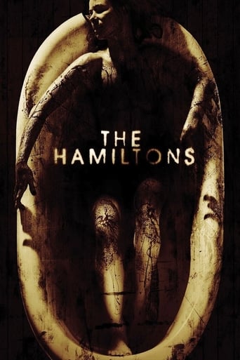 The Hamiltons (2006) download