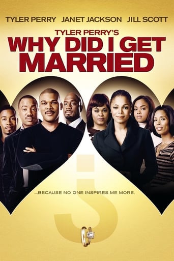 Why Did I Get Married? (2007) download