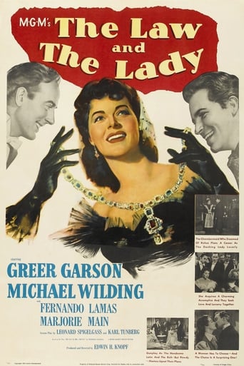 The Law and the Lady (1951) download