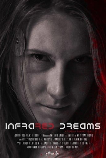 Infrared Dreams (2022) download