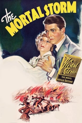 The Mortal Storm (1940) download