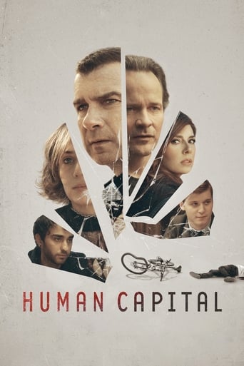 Human Capital (2020) download