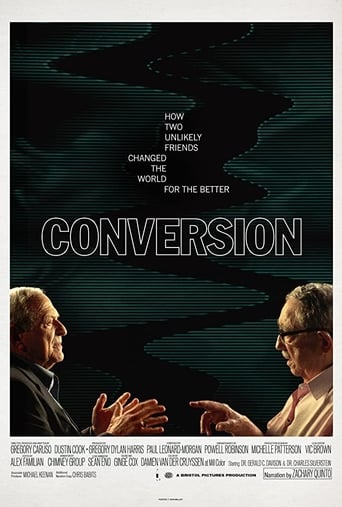Conversion (2021) download