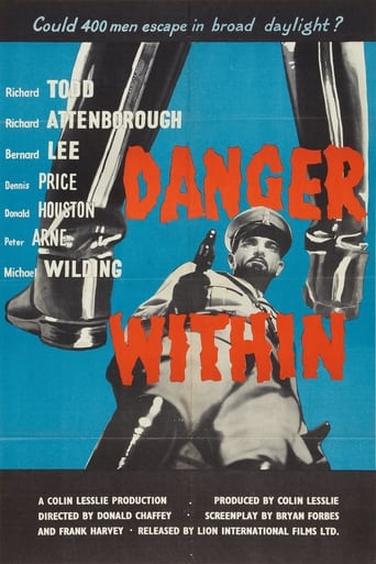 Danger Within (1959) download