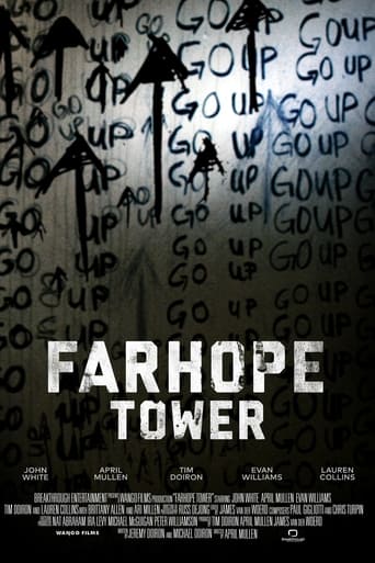 Farhope Tower (2015) download