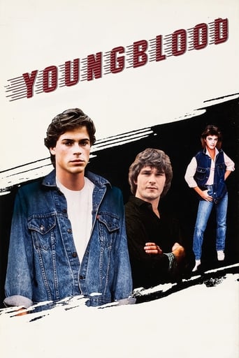 Youngblood (1986) download