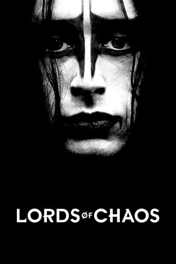 Lords of Chaos (2018) download
