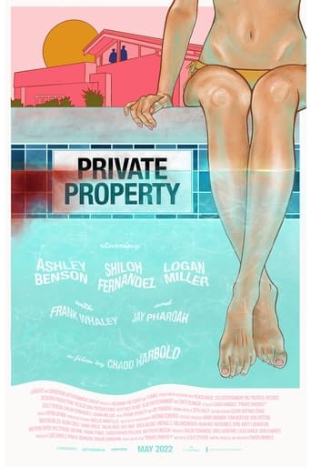 Private Property (2022) download
