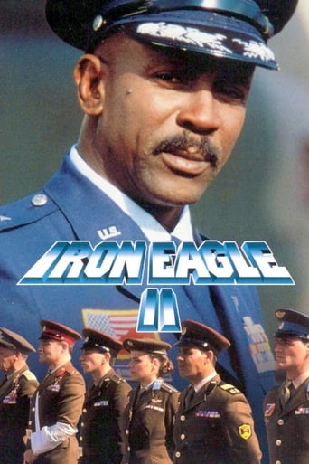 Iron Eagle II (1988) download