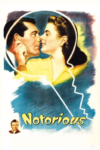 Notorious (1946) download