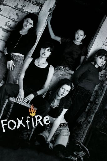 Foxfire (1996) download