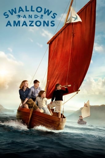 Swallows and Amazons (2016) download