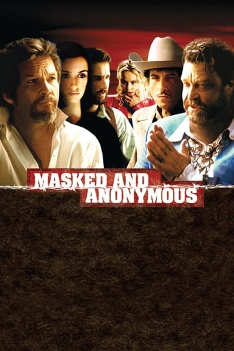 Masked and Anonymous (2003) download
