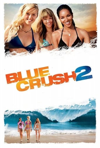 Blue Crush 2 (2011) download