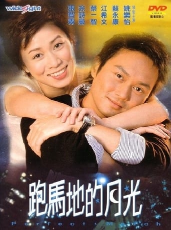 Perfect Match (2000) download