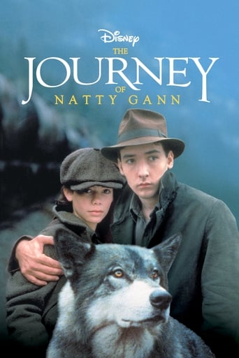 The Journey of Natty Gann (1985) download